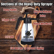 Load image into Gallery viewer, BBQ Spray Bottle