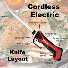 Load image into Gallery viewer, Cordless Electric Knife for Carving and BBQ