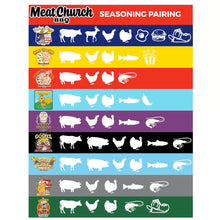 Load image into Gallery viewer, Holy Gospel by Meat Church