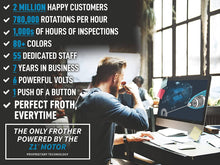 Load image into Gallery viewer, Powerful Handheld Milk Frother - With Stand