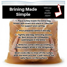 Load image into Gallery viewer, Holiday Turkey Brine &amp; Injection
