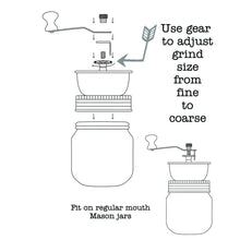 Load image into Gallery viewer, Vintage Reproduction Coffee Grinder by Mason Jar Lifestyle
