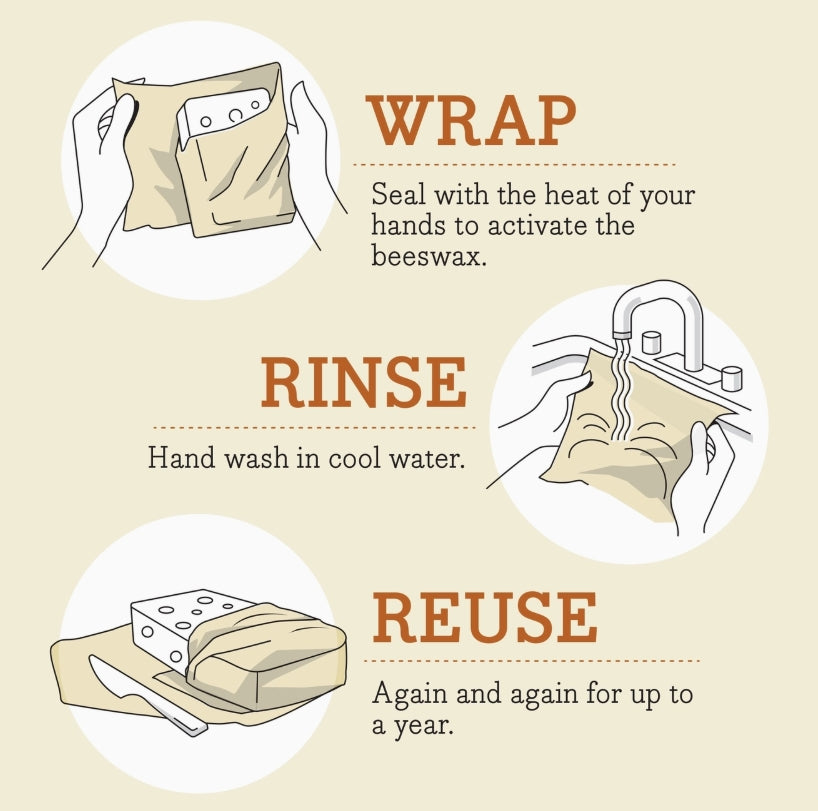 Bees Wrap Beeswax Reusable Bread Wrap - Herb Garden Print 17"x23"