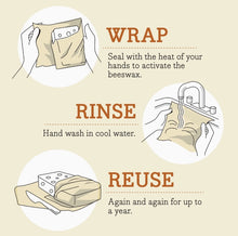 Load image into Gallery viewer, Bees Wrap Beeswax Reusable Bread Wrap - Herb Garden Print 17"x23"

