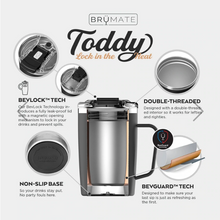 Load image into Gallery viewer, BrüMate Toddy 16oz Insulated Coffee Mug
